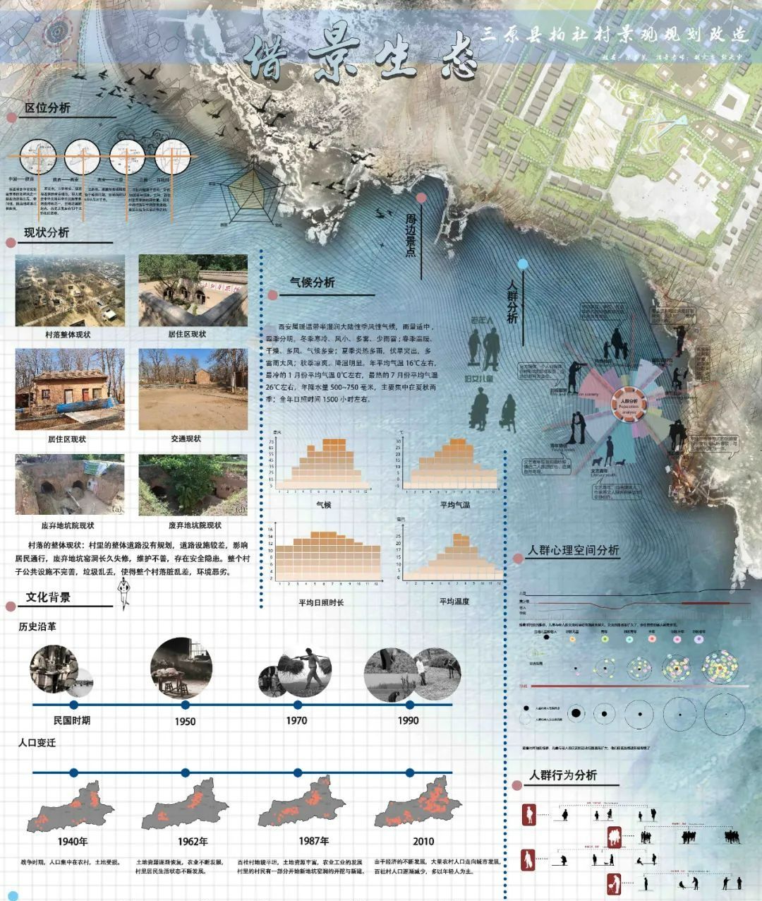 景观规划设计--betway必威环境设计系2023届本科优秀毕业设计